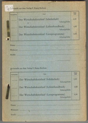 Der Wirtschaftskreislauf